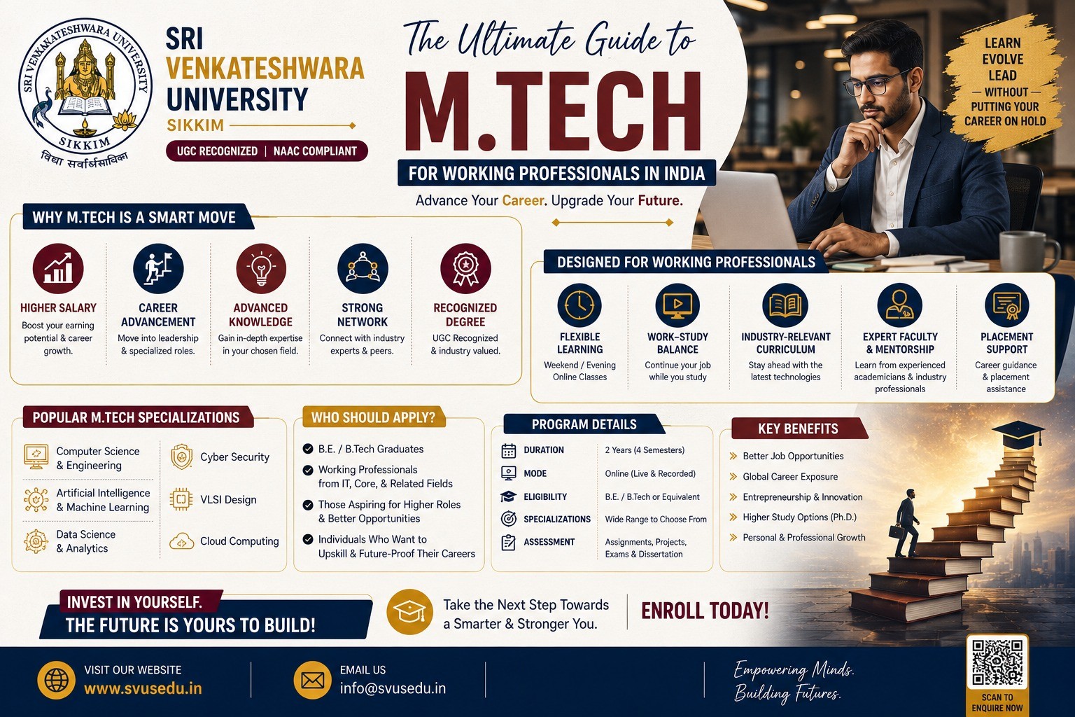 The Ultimate Guide to M.Tech for Working Professionals in India